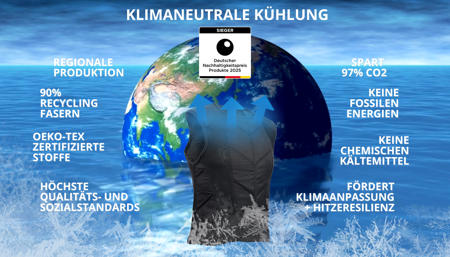 Klimaneutrale Kühlung mit Smart Cooling Textiles ist pervormance gewinnt Deutschen Nachhaltigkeitspreis